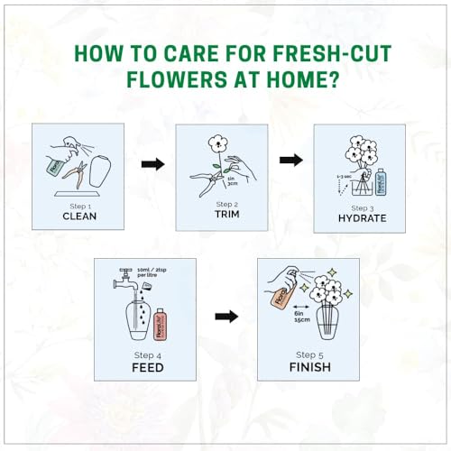 Image of Oasis FloraLife Finishing Touch - Hydrating Multi-Nutrient Formula Spray for Fresh-Cut Flowers - 5.67 Litre