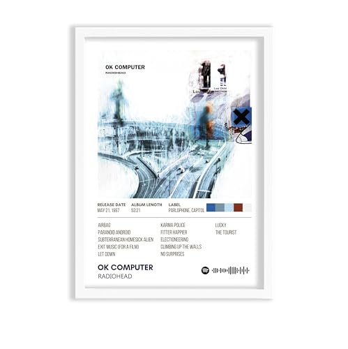Image of Radiohead Music Poster 13x19 Inch Unframed | 300 GSM Matte Board Paper with Peel & Stick Tape Included | Alternative Rock Wall Art | Posters for Wall | Home Decor | Wall Decor Items | Room Decoration Items