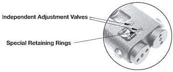CRL 105 Degree No Hold Open Overhead Concealed Closer Package for Side-Load Installation - A.D.A."S" Package