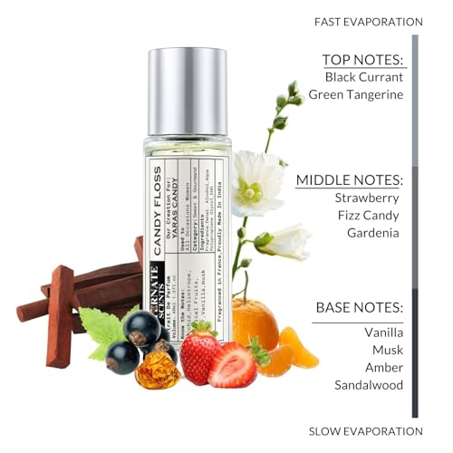Image of Alternate Scents CANDY FLOSS 40ml Long Lasting Perfume For Women |Strong&Long Lasting with 30% Oil Concentration|Sweet Fruity Gourmand|Fragrance From France |Made In India|