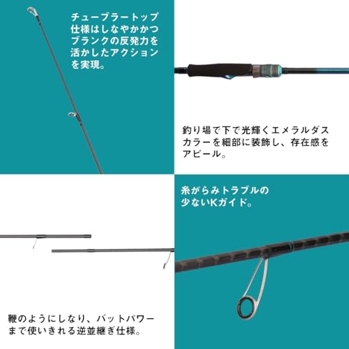 エメラルダスX 86ML
