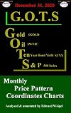 December 31, 2020: G.O.T.S : Gold ($GOLD), Oil ($WTIC), 10-Year Treasury Bond ($TNX) and the S&P 500 Index ($SPX) Monthly Price Pattern Coordinates Charts ... 500 Index ($SPX) Monthly Price Pat Book 11)