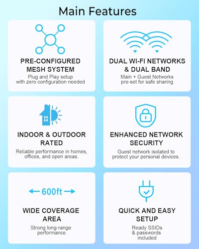Image of Pre-Configured Ubiquiti UAP-AC-M-US Unifi Mesh Access Point, UniFi AC Mesh Wide-Area Dual-Band Access Point (US) Long Range Indoor /OutDoorWifi Repeater. Just Plug and Play. (1)