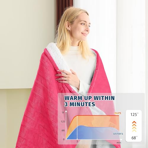 BOMOVA Heated Electric Throw Blanket - 50" x 60" Heating Blanket with 10 Heating Levels & 8 Hours Auto Off, Warm Flannel Blanket with Over-Heat Protection, for Women, ETL & FCC Certified
