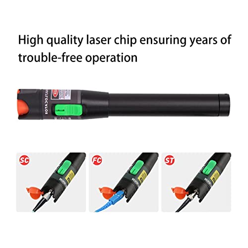 Wlauqueta Localizzatore di Guasti Visivi nel