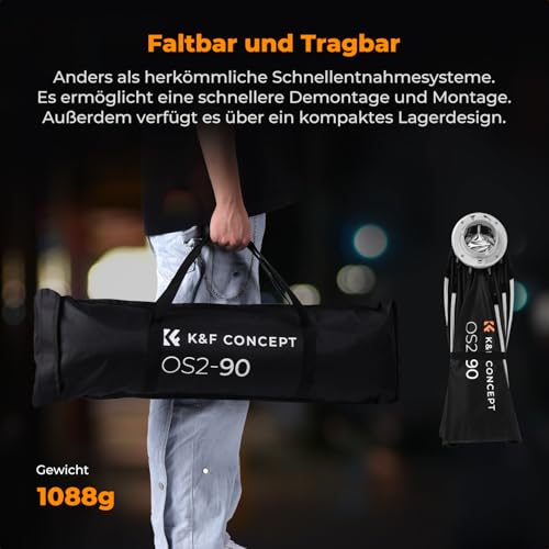 K&F CONCEPT 90cm Octagonal Softbox Schnellmontage w/Gitter+Diffusor+Tasche – Ansicht 5
