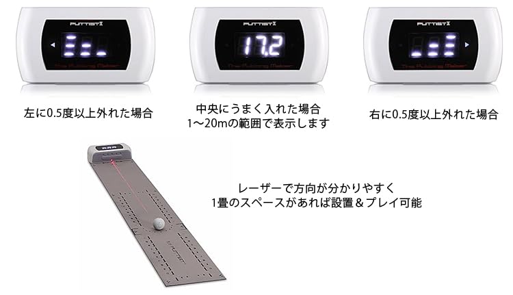 PUTTIST II パッティスト2 パター練習器 PUTTIST II パッティスト2 正規品 デジタルパッティング機