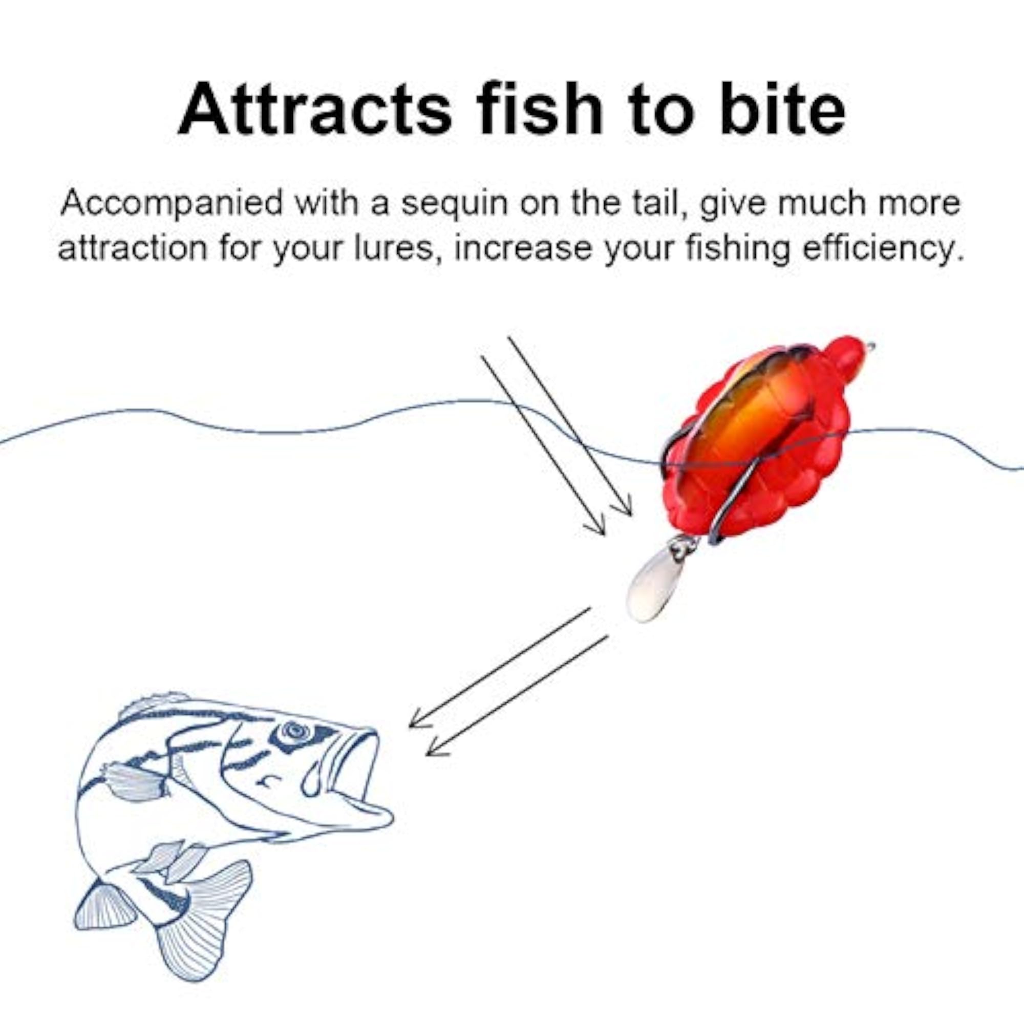 Lifelike Fishing Baits, 5Pcs Box Set