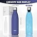WATERSY Stainless Steel water bottles,17oz/500ml Insulated Water Bottles,Deep Blue metal water bottle Keeps Drink Cold and Hot,BPA Free kids water bottles for School,Gym,Travel,Sports