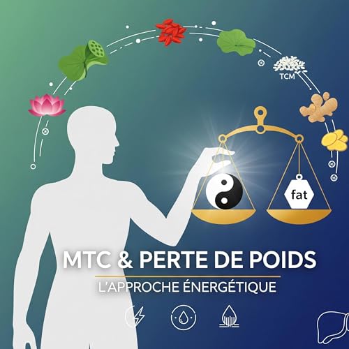 MTC & Perte de Poids : L'Approche &Eacute;nerg&eacute;tique R&eacute;volutionnaire