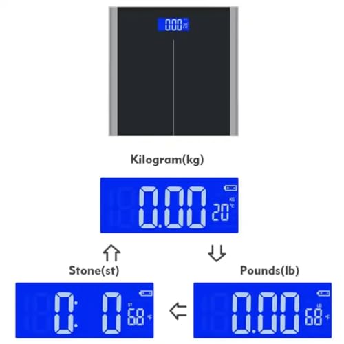 Balança Digital Corporal 180kg Tela LCD banheiro academia closet