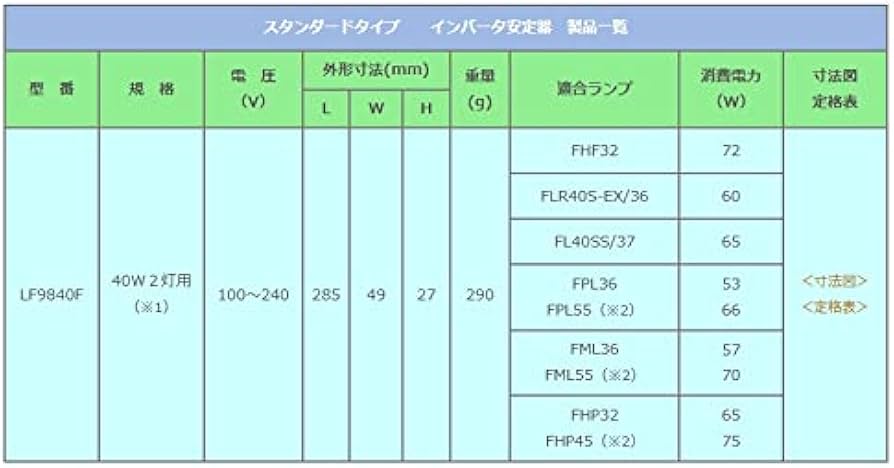 Amazon.co.jp: トライエンジニアリング インバーター安定器 40W・Hf32W