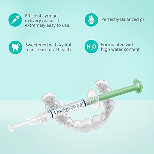 Opalescence At Home Teeth Whitening - Teeth Whitening Gel Syringes - 4 Pack Of 35% Syringes - Mint #TOP4