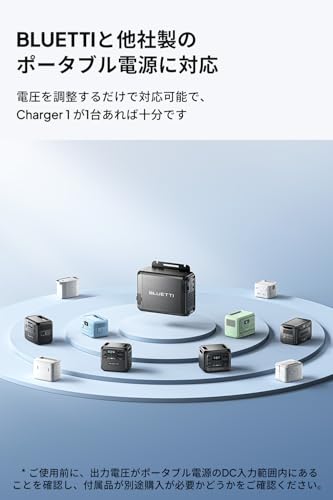Amazon.co.jp: BLUETTI: アクセサリー