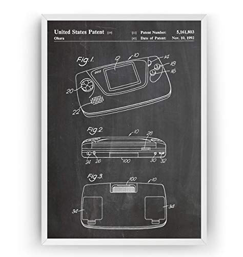 Game Gear 1992 Poster de Patente - Patent Póster Con Diseños Patentes Decoracion de Hogar Inventos...