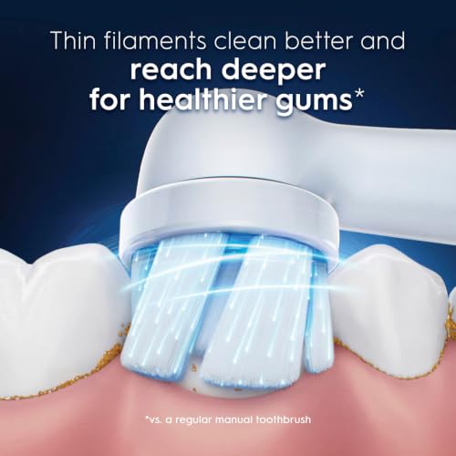 Oral-B iO Series Gentle Care Electric Toothbrush Replacement Brush Heads for an Oral-B Electric Toothbrush, 2 Count, White - image 4