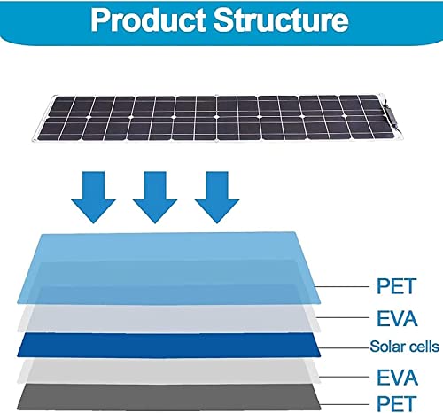 Kit pannello solare flessibile, modulo fotovoltaico monocristallino per ricarica batteria 12-24V, include regolatore di carica da 40 A, ideale per casa e campeggio, opzioni 400W-1200W