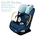 Maxi-Cosi Pria Max All-in-One Convertible Car Seat, Rear Facing Car Seat (4-40 lbs), Forward Facing Car Seat (22-65 lbs), High Back Booster Seat (40-100 lbs), Pure COSI, Tetra Blue