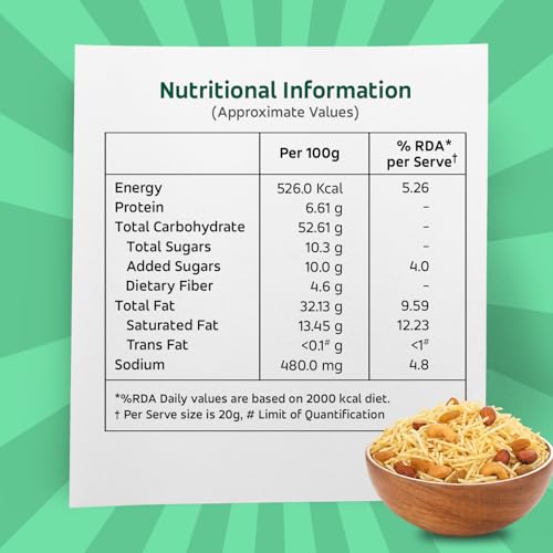 Image of Haldiram's Nagpur Pancharatan Mixture, 150g / 200g (Weight May Vary)