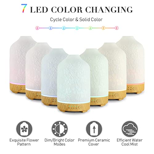 Ceramic Ultrasonic Aroma Essential Oil Diffuser 100ml For Aromatherapy, Whisper Quiet Humidifier Timer Adjustable Mist Mode 7 Colors LED Lights Changing for Home Office Plum Blossom (White) - Image 3