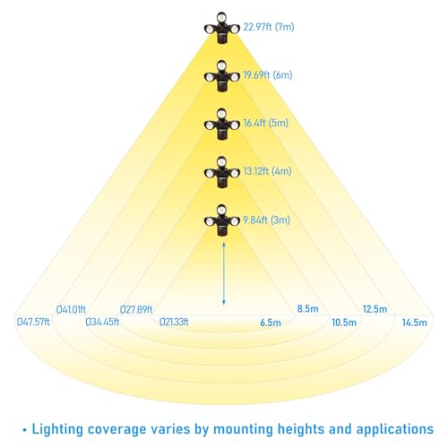 LEONLITE 3CCT LED Security Light Motion Sensor Aluminum Flood Light Bronze by LEONLITE - Used condition - Image 8