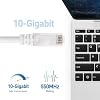 CAT6A Ethernet Patch Cable 2ft S/FTP Shielded Network Cable with Boot, RJ45 High-Speed LAN Cord, White