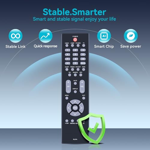 Télécommande RL57A AOC de rechange pour régler l'absence de signal TV - 2