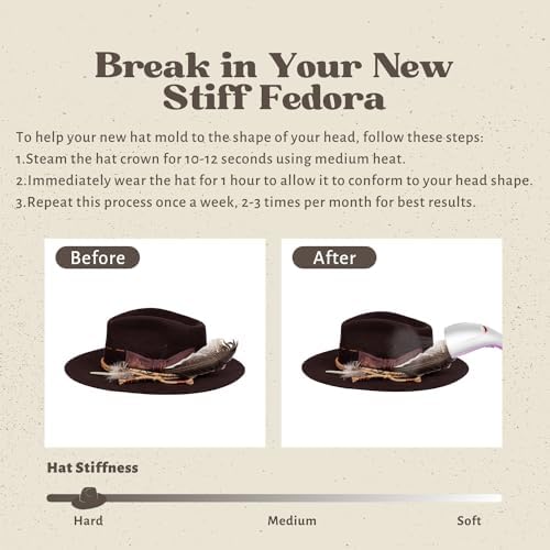 Image of RUEDIGER Vintage Wide Brim Fedora Hats 100% Wool Stiff Felt Hat Rancher Hat with Lightning Logo Handmade Distressed /Burned