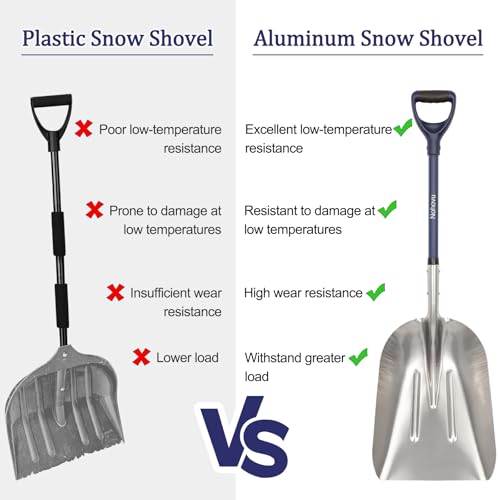 Nohovu Aluminum Snow Shovel - Large Capacity Driveway Snow Removal Tool, Fiberglass D-Handle, 45 Inch Blade Nohovu Aluminum Snow Shovel - Large Capacity Driveway Snow Removal Tool, Fiberglass D-Handle, 45 Inch Blade
