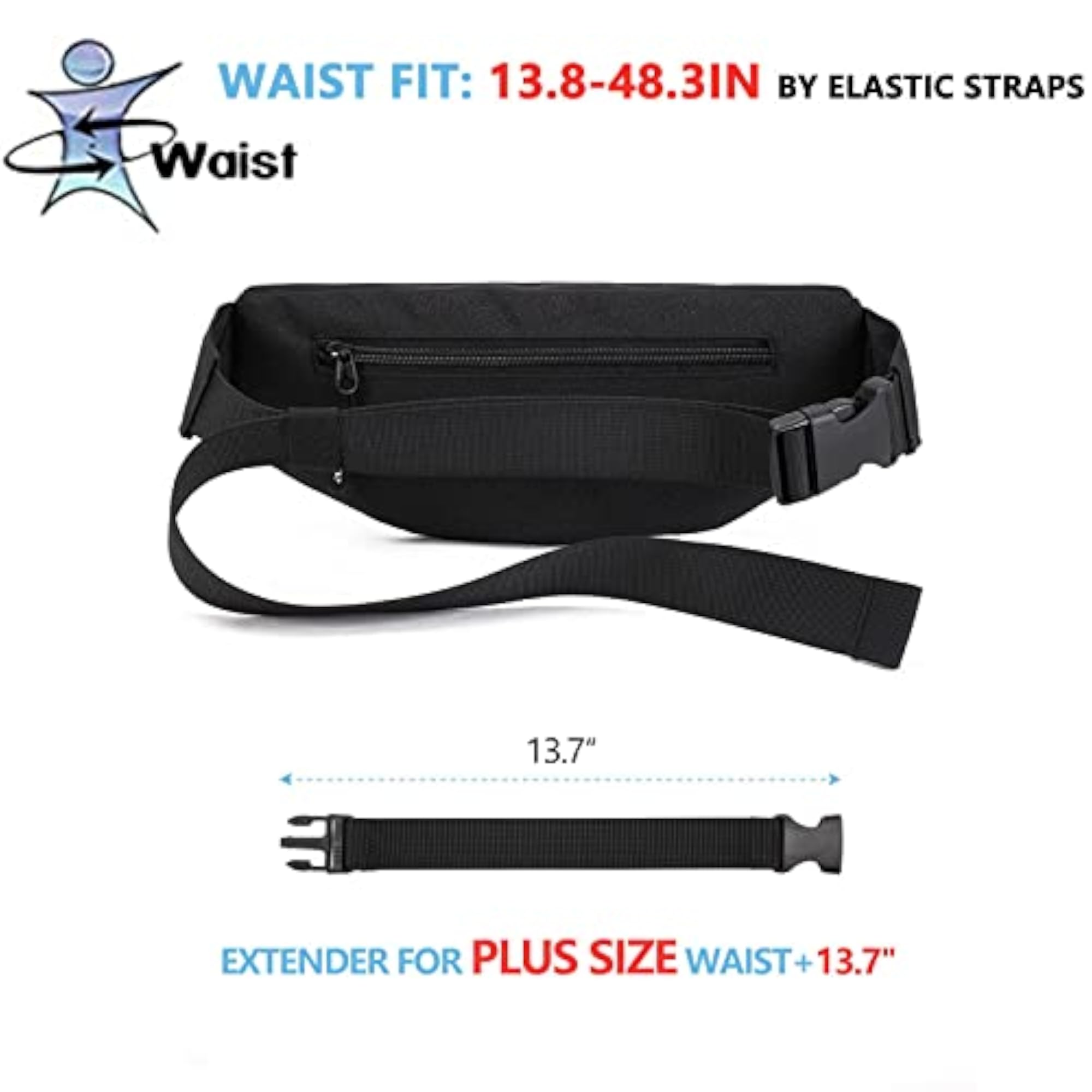 Portable Belt Extender for Fanny Pack Strap