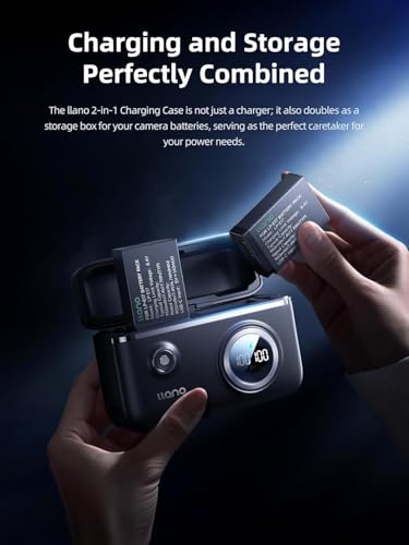 Llano LP-E17 Paquete de 2 baterías (USB-C) y Cargador USB Doble Rápido para Canon EOS R50, RP, R10, R8, Rebel T8i, T7i, T6i, T6s, SL2, SL3, EOS M3, M5, M6, EOS 200D, 77D, 750D, 760D, 800D, 8000D - imagen 2