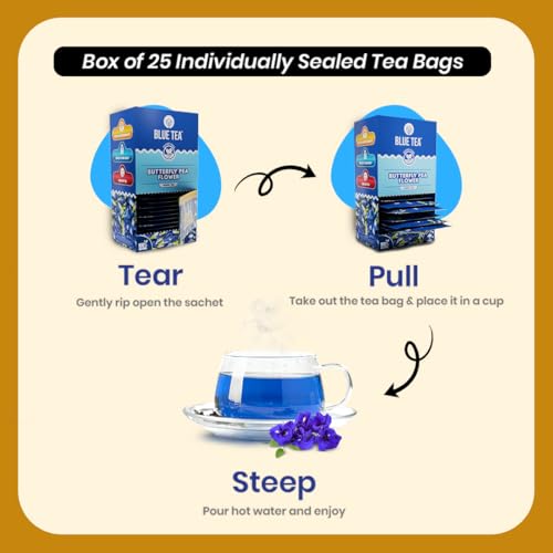 Image of BLUE TEA - Assorted Herbal Tea - (Butterfly Pea, Hibiscus, Chamomile) - 25 Tea Bags (Pack of 3) Plant Based | MANAGE WEIGHT | HELPS IN BLOOD SUGAR & SLEEP |Single Tear Tea Box | Easy Pull Sachets