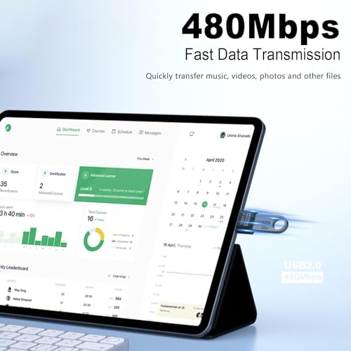 Image of ETZIN USB C to USB 2.0 Adapter (2 Pack), USB Type-C to USB Female Adapter OTG for MacBook Pro 2021, MacBook Air 2020, iPad Pro 2021, More Type-C Devices (EPL-1293CC)