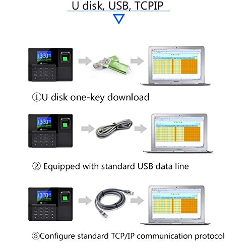 AERJMA Biometrische vingerafdruk wachtwoord tijd aanwezigheid machine ingebouwde back-up power vingerafdruk + Id netwerk… - Image 5