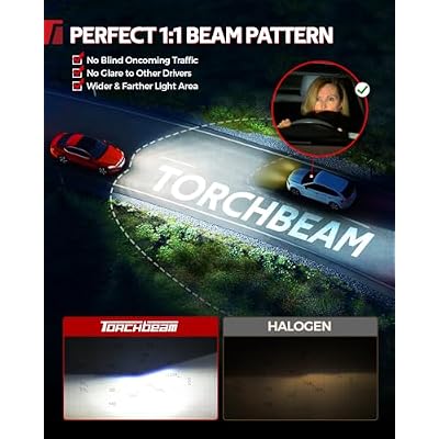 Torchbeam 2026 H4 LED Light Bulbs, 2 Pcs 91000LM 6500K White Lighting Solution, Optimized Beam Pattern