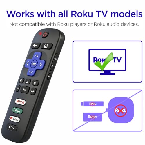 B Brainice Replacement Universal Remote for All Roku TV (2-Pack) - image 2