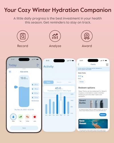 Image of BOOST Smart Water Bottle with Reminder & Tracker, Double Wall Vacuum Insulated Bottles Stainless Steel, 32oz BPA-Free Wide Mouth for School, Gym, Office, Ideal for Father's Day