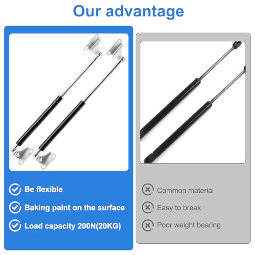 2 Stück Gasdruckfeder Gasdruckdämpfer 380MM 200N 20KG Gasdruckfedern mit L förmigen Gasfeder Haltern Universal Hydraulisch Halterung für Schwere Schranktüren Kastendeckel Aufbewahrungsbox Deckel