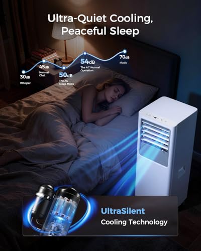 Image of Energlow 8000 BTU Portable Air Conditioner, 5-in-1 Cools 350 Sq.Ft, Quiet AC Unit with Fan & Dehumidifier, LED Display, Remote, 24H Timer, Window Kit, for Bedroom /Office /Dorms /Apartment