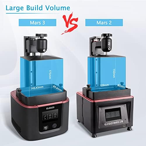 ELEGOO Mars 3 MSLA 3D Printer Machine 