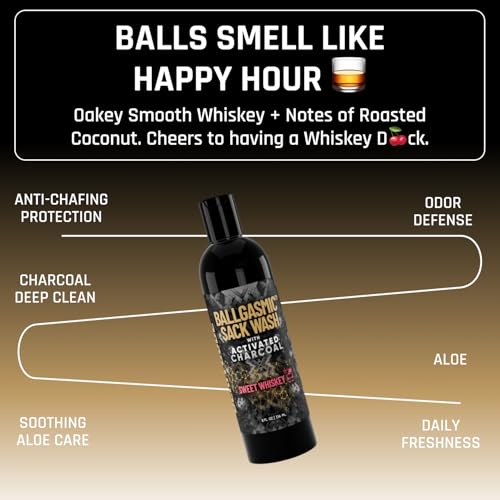 Image of Derm Dude BallGasmic Ball Wash for Men - Anti-Chafing Body Wash with Activated Charcoal for Private Parts | Groin Cleanser & Odor Control Shower Gel - Sweet Whiskey Scent, 8oz