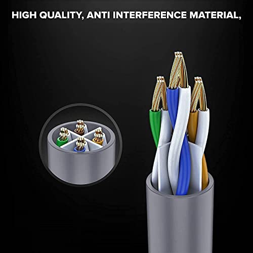 Image of CAT6 Ethernet LAN Cable | 10Gbps 550MHz | 100% Pure Copper | Gold Plated RJ45 | Made in India | High Speed UTP Network Patch Cord (10M)