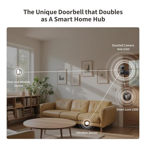 AI Smart Doorbell Facial Recognition