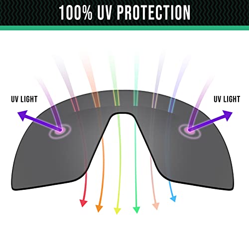 Image of Well-aimed Replacement Lenses Compatible with Oakley Sutro OO9406 Sunglasses - More Options