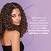 Curl Keeper Travel Pack for Curly Hair - TSA Approved Travel Set Includes Original Liquid Styler, Hold Gel & Styling Cream - Frizz-Free Hair Care Products for All Curl Types - Starter Gift Set