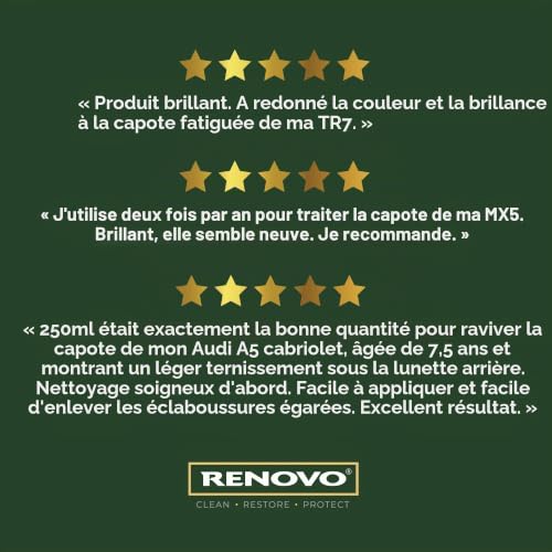 Renovo International Soft Top Reviver/blue 500 ml – vue 6