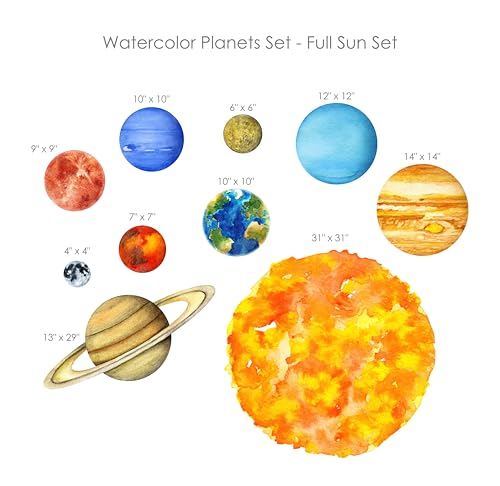 Set de vinilos decorativos sistema solar para pared miniatura 7