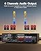 Donner Stereo Receivers Home Audio Amplifier, Premium 1000W Peak Power 4 Channel Amplifier with Bluetooth 5.0, USB, FM, 2 Mic-in, Echo, RCA, Optical/Coaxial Input for Home, Karaoke, Theater Speakers
