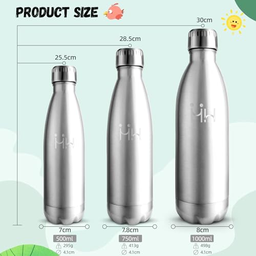 Botella para niños
