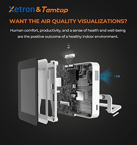 Temtop Air Quality Monitor Indoor, Indoor AQI Meter with PM2.5 messen |Standby time 3-4 Days| for Smoke Pollution During Cal Wildfire Season